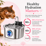 Elite Purfect Cat and Dog Water Fountain